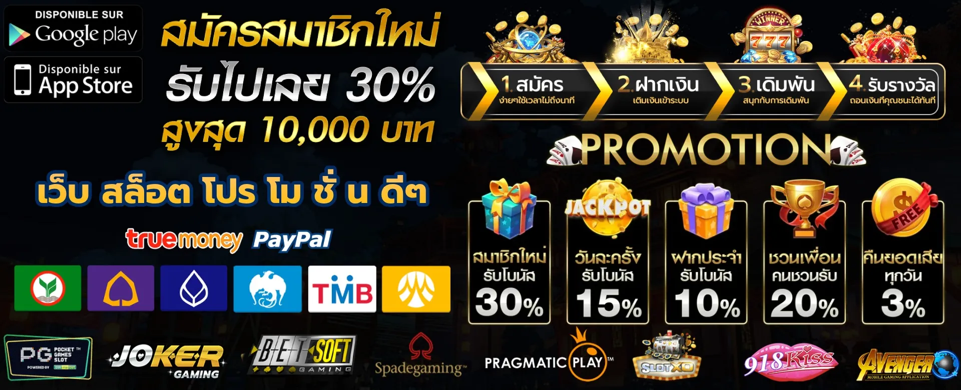 gamehub slot